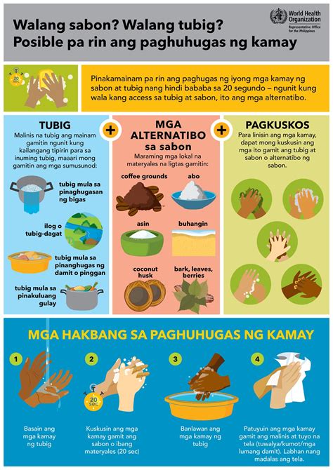 maghugas ng plato|TAMANG PARAAN NG PAGHUHUGAS AT .
